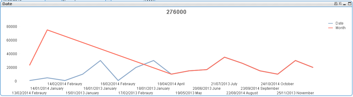 line chart.png